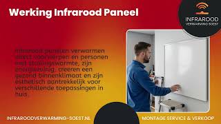Werking Infrarood Paneel Infrarood Verwarming Soest