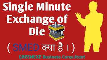 SMED | single-minute exchange of die | What is SMED | Quick changeover | Lean Manufacturing