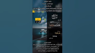 النفسير في اول تعليق كلمة "يَعْرُجُون"سورة الحجر - الآية 14 📖
