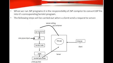 Java Programming - JSP elements