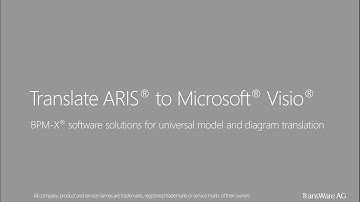 BPM-X - Translate ARIS® to Microsoft® Visio®
