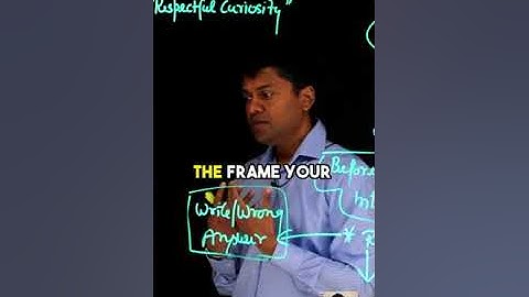 Interviewing in Qualitative Research: Havign Respectful Curiosity