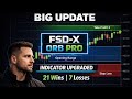 This Trading Indicator Update Changes How You Can Trade ORB