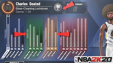 *NEW* NBA 2K20 DEMI GOD GLITCH AFTER PATCH 6!?PLUS ALL PATCH NOTES!