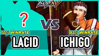 KOF XV 🔥 Lacid (Random) vs Ichigo (Yuri/Shingo/Kim)