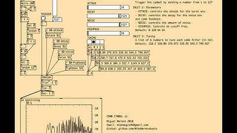 Acoustic Cymbal Design in Pure Data Vanilla