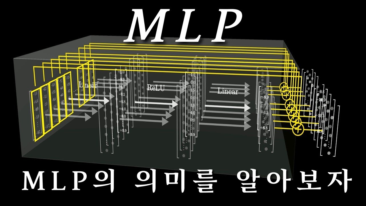 Где хранится вся эта информация в модели LLM? | DL 7