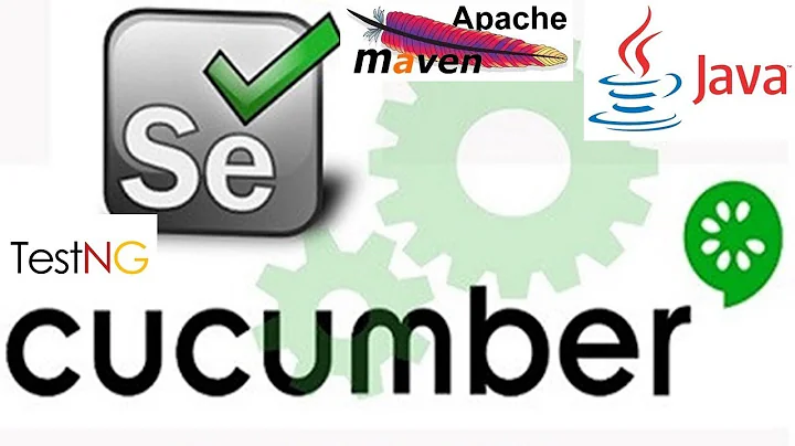 Cucumber BDD Framework - Create Feature File, Step Definition & Test Runner Class