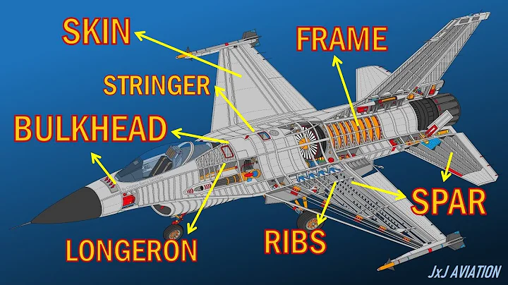 What are the different Structural Members of an Aircraft? | How is an Aircraft built?
