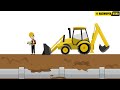 Excavation and trenching  safe work practices