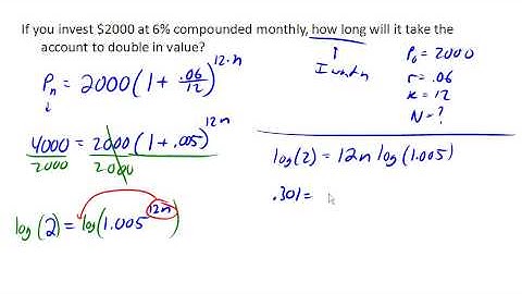 Find doubling time for compound interest