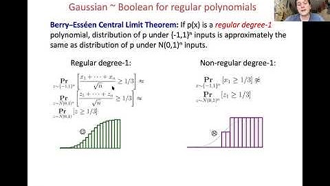 Deterministic approximate counting of polynomial threshold functions via a derandomized regularity