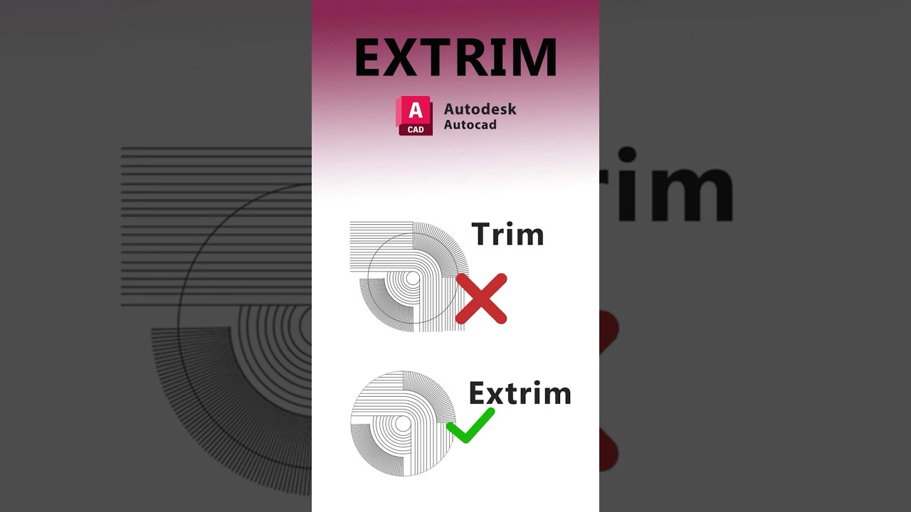 Extrim in Autocad. 