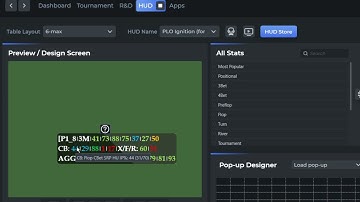 Key HUD Stats and Exploits in PLO Poker