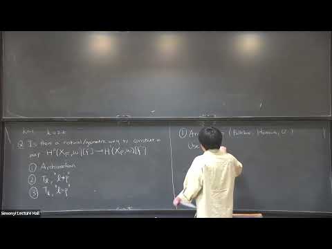 Derived Hecke Action