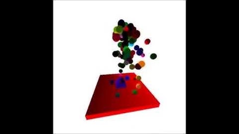 OpenGL / C++ Particle Fountain