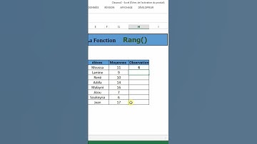 Excel : la fonction Rang()