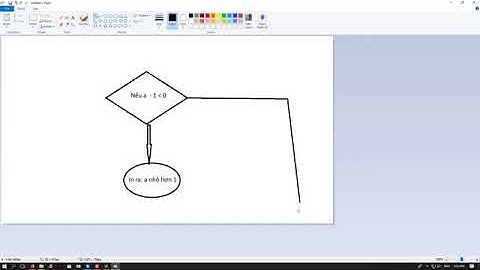 Bài 24 - Cấu trúc rẽ nhánh trong python
