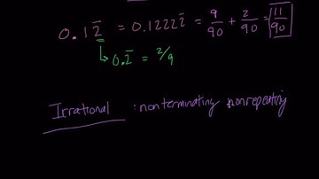 Recognizing Rational and Irrational Numbers on Khan Academy
