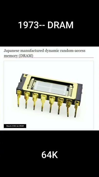 Evolution of computer memory | Computers memory Evolution with time ...