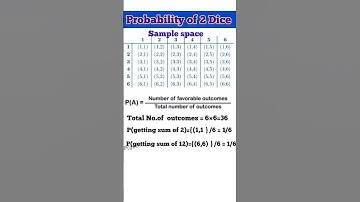 Probability of 2 Dice |Probability #shorts