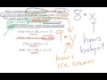 System of Inequalities and Earnings