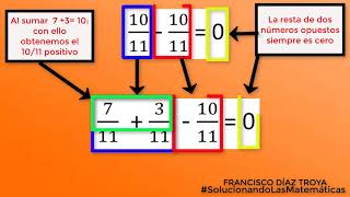 CRITERIO DE NUMEROS OPUESTOS PARA RESOLVER EJERCICIOS CON FRACCIONES HOMOGÉNEAS