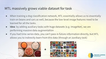 Model-Agnostic Meta Learning (MAML)