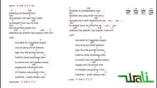 kunci gitar & lirik lagu | Wali - MATS maaf aku tak setia