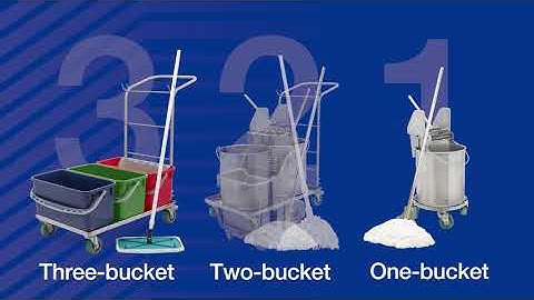 Mopping Guide - Part 1
