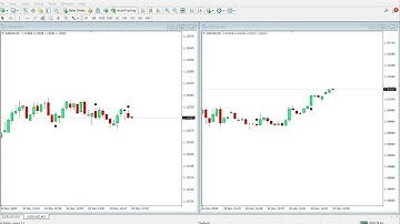 📊Non Repaint 90% Accurate Reversal Indicator for MT4📊 #binaryindicator  #binaryoptions