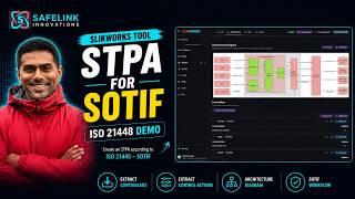 SLIKWORKS tool - STPA for SOTIF