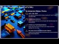 🔬 Logicube Forensic Falcon Neo 2Advanced Forensic Imaging &amp; Data Acquisition Hardware