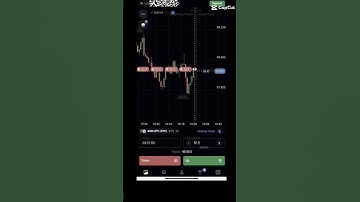 $200 Profit in Just 1 Minute💸 | #quotex #trading #binaryoptions #shorts #viral #profit #trader #win