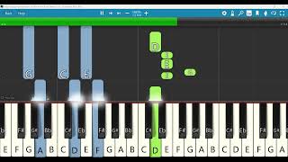 redu nedu janiyinchinaadu Keyboard Notes D Minor 4/4 Bolly Tempo 124 | PRABHU PAMMI