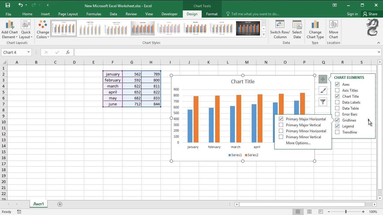 Add Primary Major Vertical Gridlines To The Clustered Bar Chart