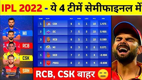 IPL 2023 Points Table देखिए GT की जीत के बाद Points Table मे हुए खतरनाक बदलाव,RCB CSK MI सदमे मे