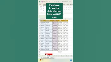 Filter Formula Part - 2 #short #shorts #shortvideo #shortsvideo #youtubeshorts #youtube #viral #yt