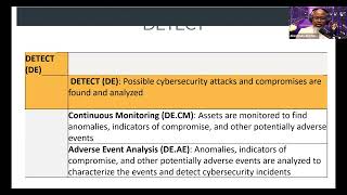 Exploring CSF 2.0: Govern, Identify, Protect, Detect, Respond, and Recover | New Framework Areas