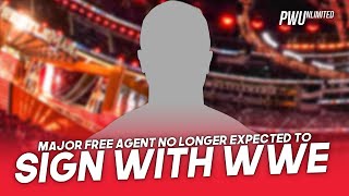 𝙍𝙀𝙋𝙊𝙍𝙏: Major Free Agent No Longer Expected To Sign With WWE
