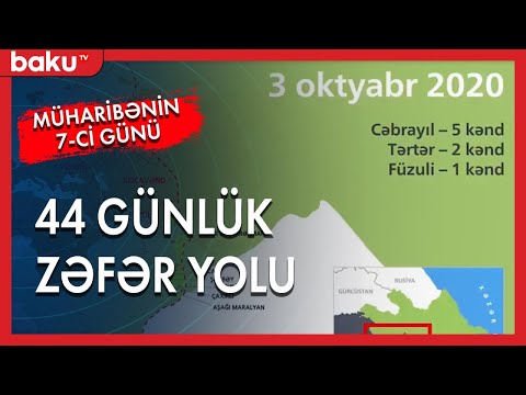 Video: Misirdə Zəfər Günü Necə Keçiriləcək?