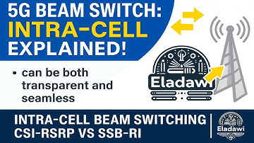 5G Beam Switch - Intra-cell Mobility Explained | CSI-RSRP & SSB-RI in Massive MIMO