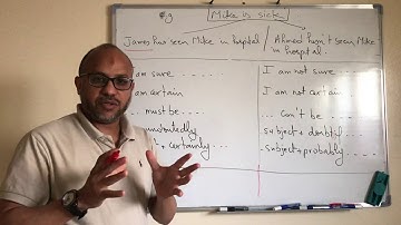 Expressing certainty and uncertainty.