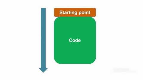 introduction to  if else statements in Arduino: tutorial 9