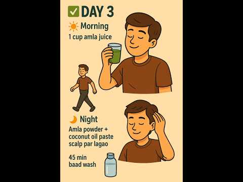 🧡 Day 3 of White Hair to Black Hair Routine!  ✅ Amla Power for Hair