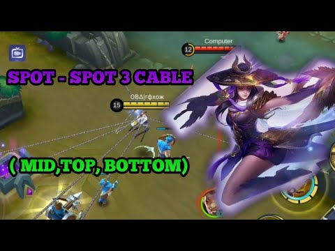 Spot Spot 3 Cable Fanny Mid Top Bottom Lane 1 Otw Langsung