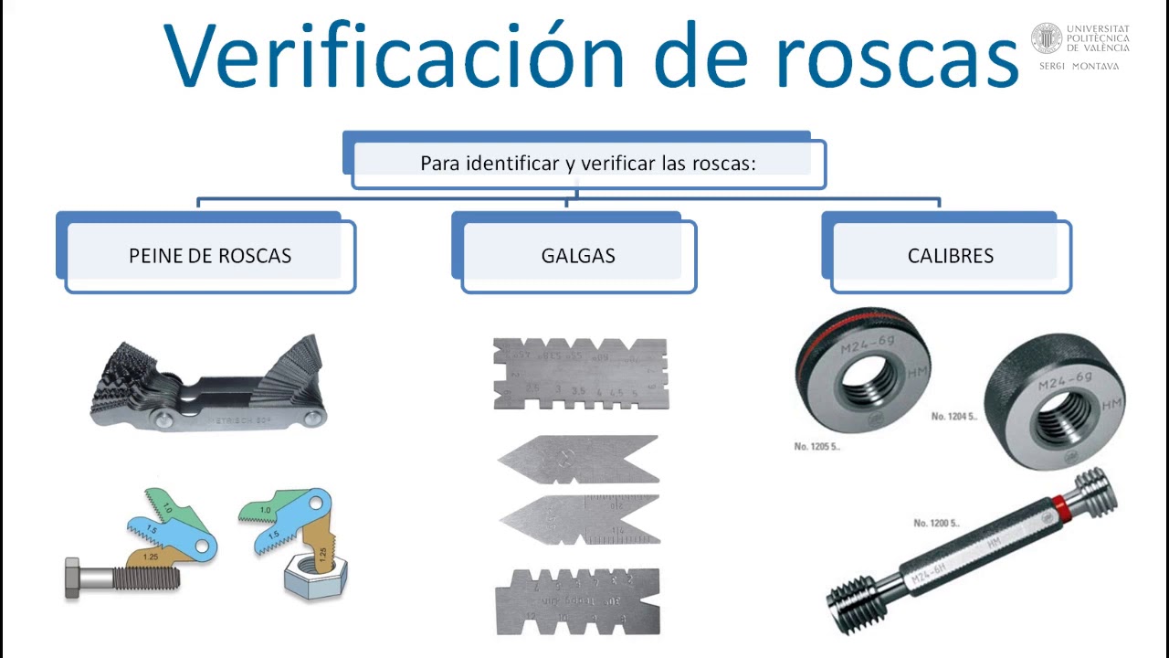 dueño eco raqueta Roscas Métricas - DIN 13 | | UPV - YouTube