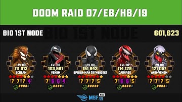 MSF Raid - Doom First Strike - 1st Bio - Tag Team, Back Again