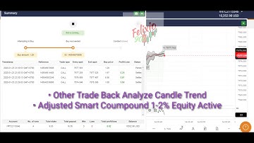 V 2 550% BINARY BOT THE FIRST DETECTED WOLFE WAVES with SMART COUMPOUND #HAPPYPROFIT