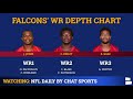 Atlanta Falcons NFL Draft Rumors: Draft Justin Fields At Pick #4? + Julio Jones Trade Rumors